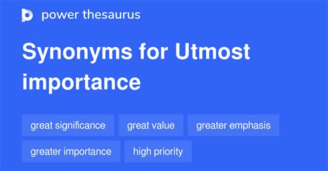 synonym for utmost importance.